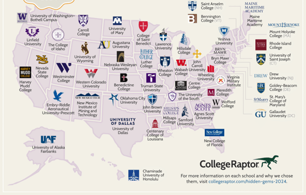 Highlighting a few great colleges in the US